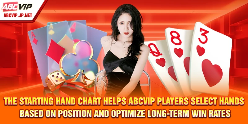 Poker Tips & Strategies for Long-Term Wins 11 The starting hand chart helps ABCVIP players select hands based on position and optimize long-term win rates.